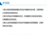 蘇教版2019高二化學(xué)選擇性必修第一冊 1.1.1化學(xué)反應(yīng)的焓變（同步課件）