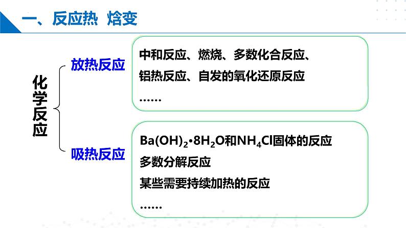 苏教版2019高二化学选择性必修第一册 1.1.1化学反应的焓变（同步课件）05