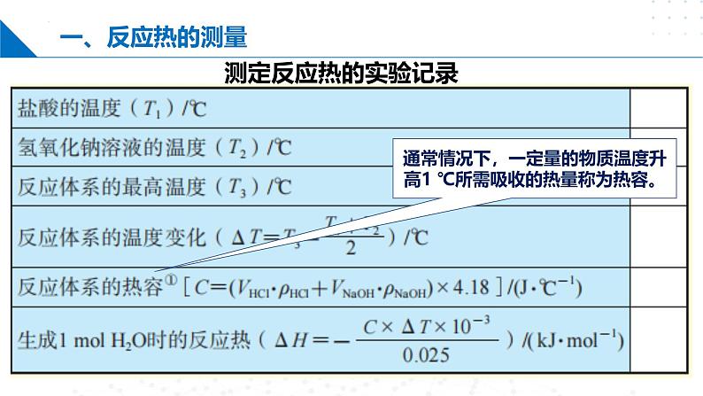 苏教版2019高二化学选择性必修第一册 1.1.2反应热的测量与计算（同步课件）07