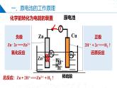 苏教版2019高二化学选择性必修第一册 1.2.1原电池的工作原理（同步课件）