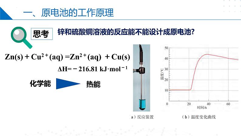 苏教版2019高二化学选择性必修第一册 1.2.1原电池的工作原理（同步课件）07