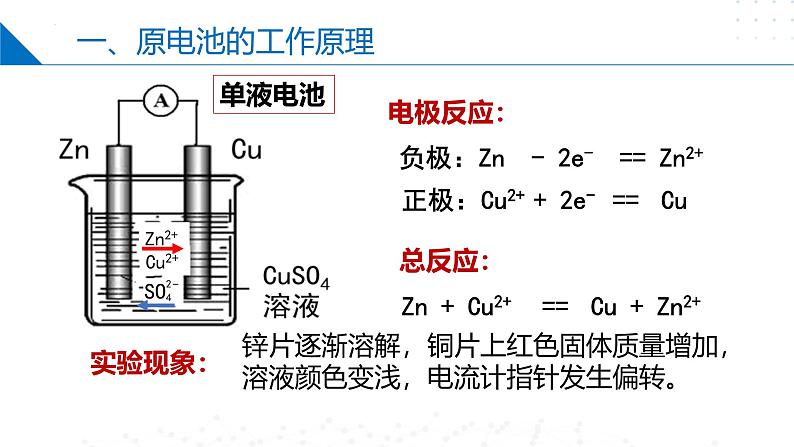 苏教版2019高二化学选择性必修第一册 1.2.1原电池的工作原理（同步课件）08