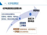 苏教版2019高二化学选择性必修第一册 1.2.2化学电源（同步课件）