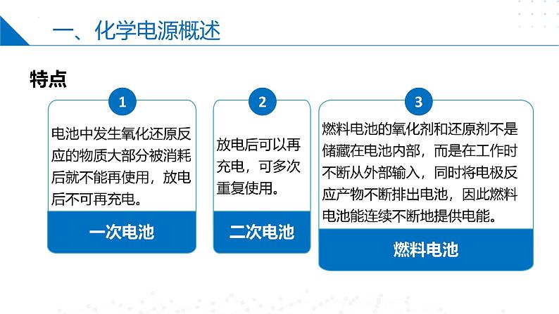 苏教版2019高二化学选择性必修第一册 1.2.2化学电源（同步课件）05