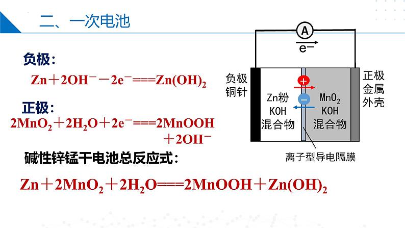 苏教版2019高二化学选择性必修第一册 1.2.2化学电源（同步课件）08