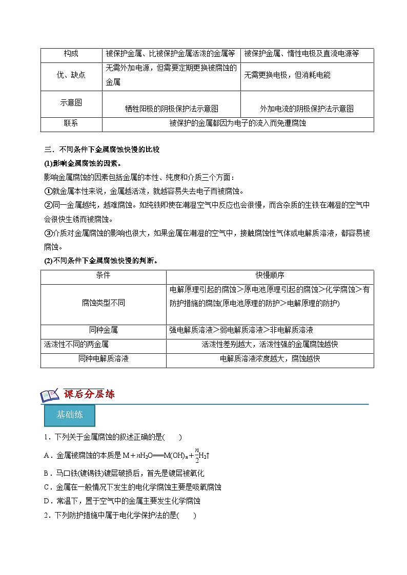 苏教版2019高二化学选择性必修第一册 1.3金属的腐蚀与防护(知识清单+分层练习)02