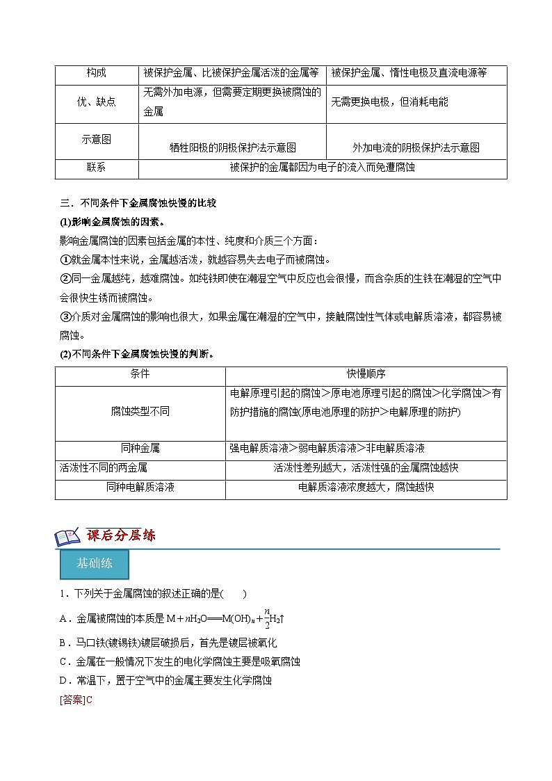 苏教版2019高二化学选择性必修第一册 1.3金属的腐蚀与防护(知识清单+分层练习)02
