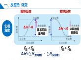 苏教版2019高二化学选择性必修第一册 第一章+化学反应与能量变化（复习课件）