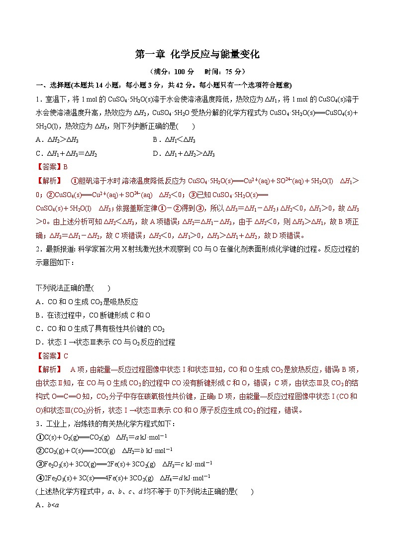 苏教版2019高二化学选择性必修第一册 第一章+化学反应与能量变化（单元测试）01