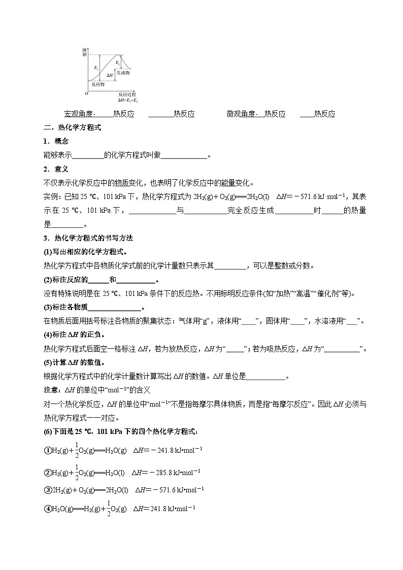 苏教版2019高二化学选择性必修第一册 第一章+化学反应与能量变化（知识梳理）02