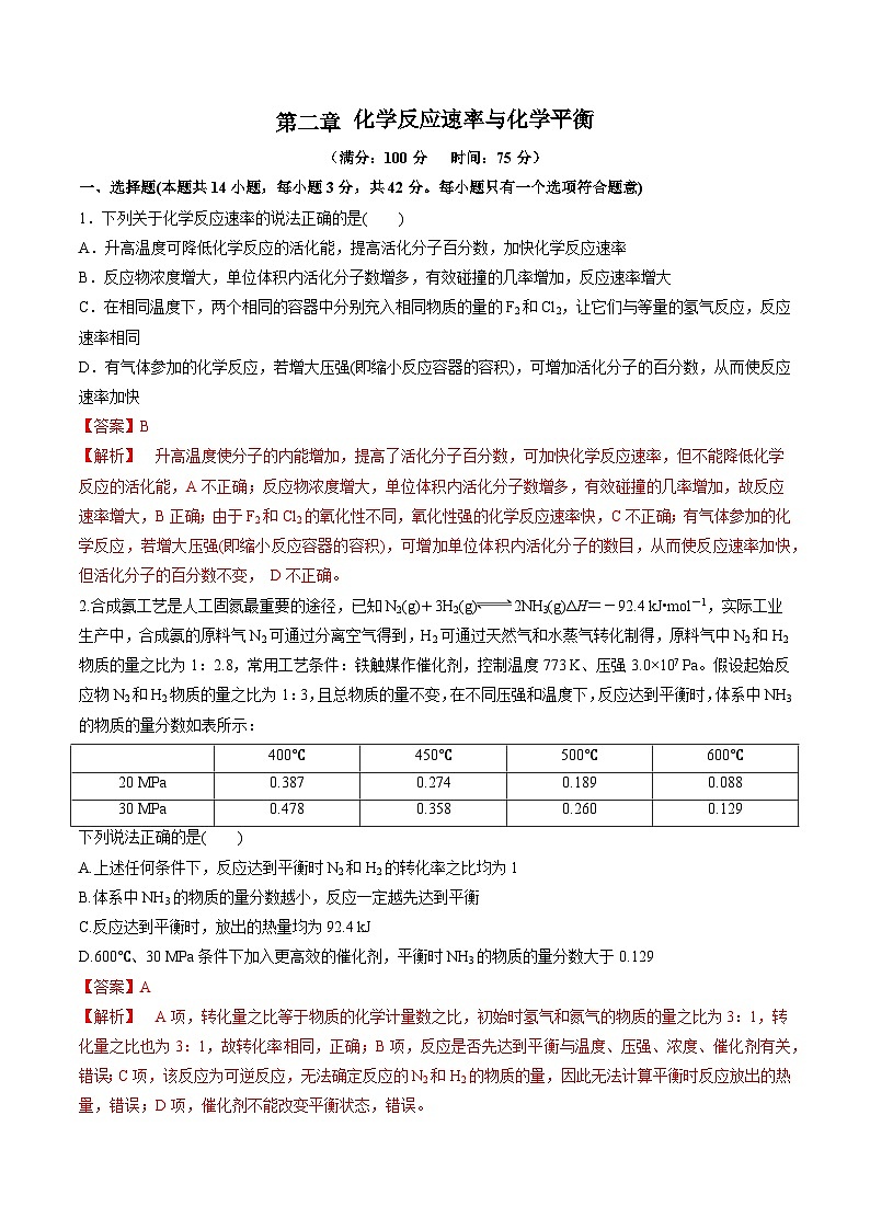 苏教版2019高二化学选择性必修第一册 第二章+化学反应速率与化学平衡（单元测试）01