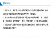 苏教版2019高二化学选择性必修第一册 2.1.2影响化学反应速率的因素（同步课件）