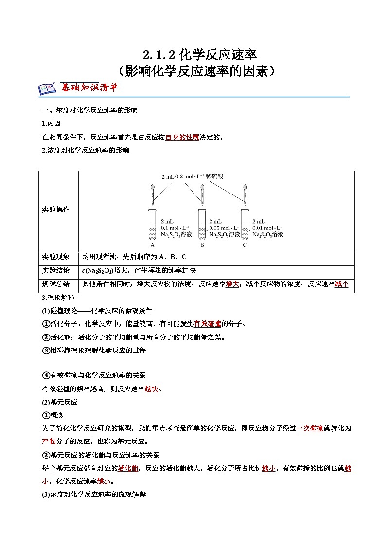 苏教版2019高二化学选择性必修第一册 2.1.2影响化学反应速率的因素(知识清单+分层练习)01