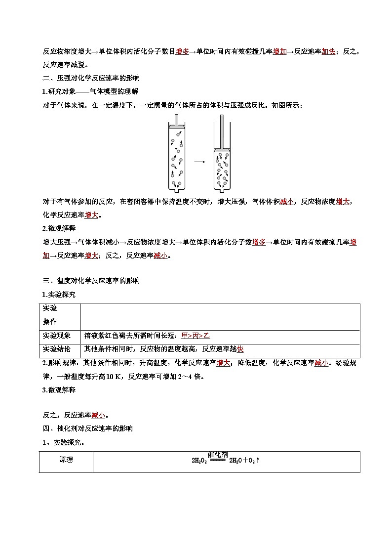 苏教版2019高二化学选择性必修第一册 2.1.2影响化学反应速率的因素(知识清单+分层练习)02