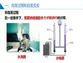 苏教版2019高二化学选择性必修第一册 2.2.1化学反应的方向（同步课件）