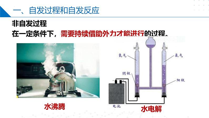 苏教版2019高二化学选择性必修第一册 2.2.1化学反应的方向（同步课件）05