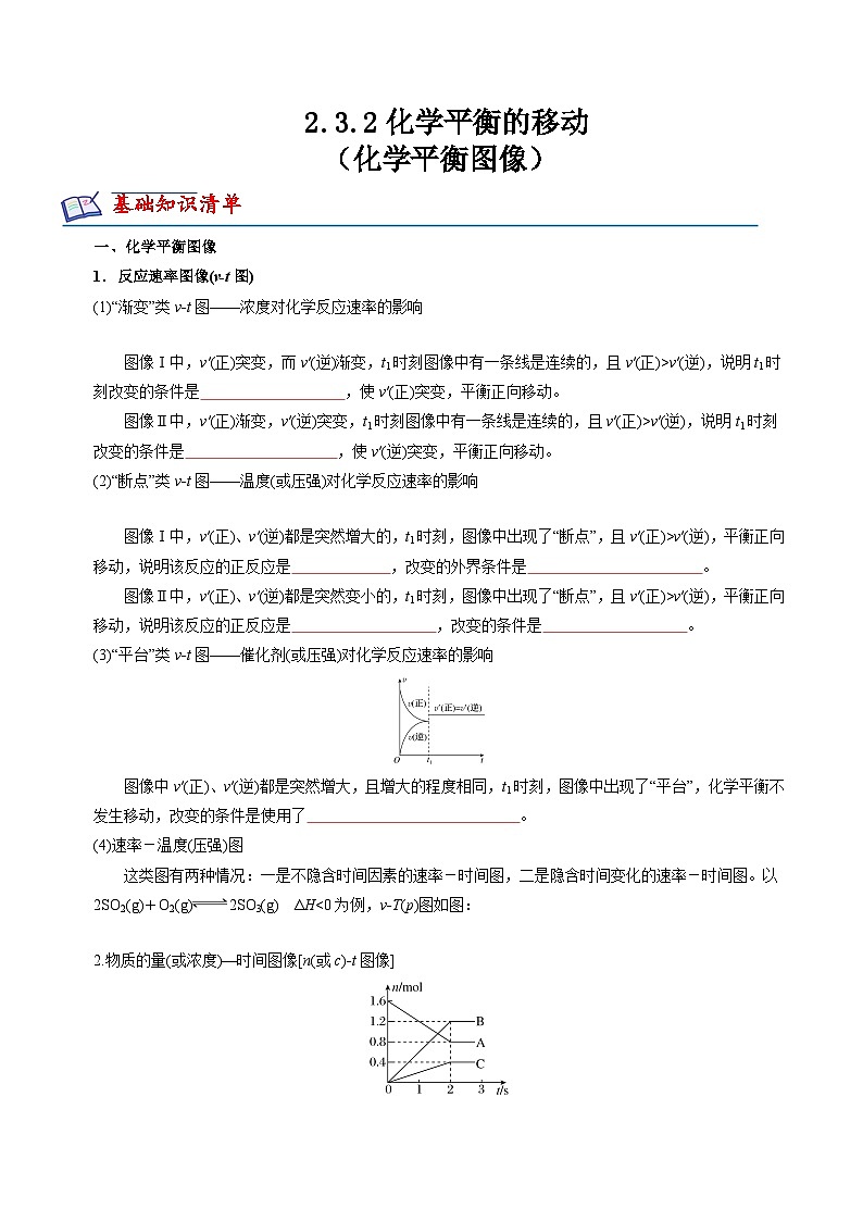 苏教版2019高二化学选择性必修第一册 2.3.2+化学平衡图像（知识清单+分层练习）01