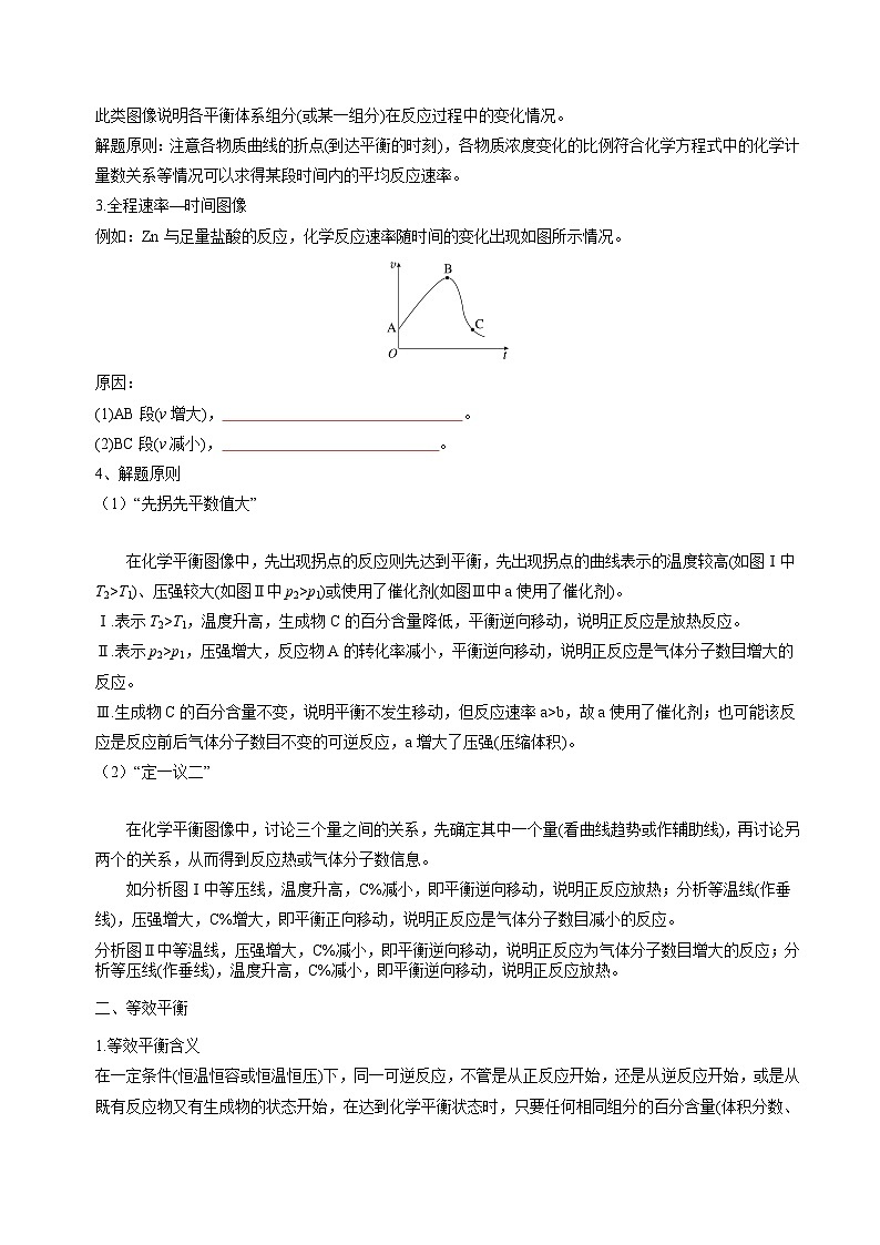苏教版2019高二化学选择性必修第一册 2.3.2+化学平衡图像（知识清单+分层练习）02