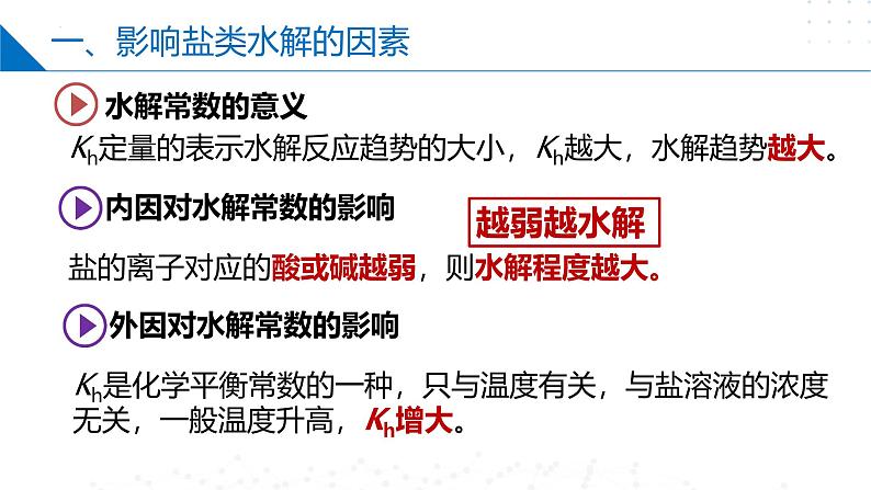 苏教版2019高二化学选择性必修第一册 3.3.2影响盐类水解的因素+盐类水解的应用（同步课件）07