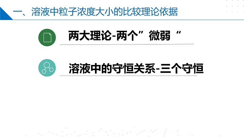 苏教版2019高二化学选择性必修第一册 3.3.3溶液中离子浓度大小的比较（同步课件）03