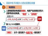 苏教版2019高二化学选择性必修第一册 3.3.3溶液中离子浓度大小的比较（同步课件）