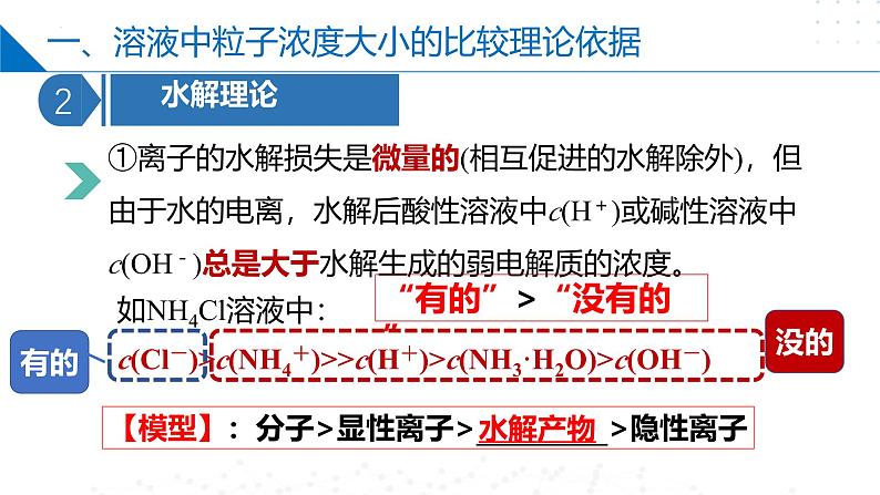 苏教版2019高二化学选择性必修第一册 3.3.3溶液中离子浓度大小的比较（同步课件）06