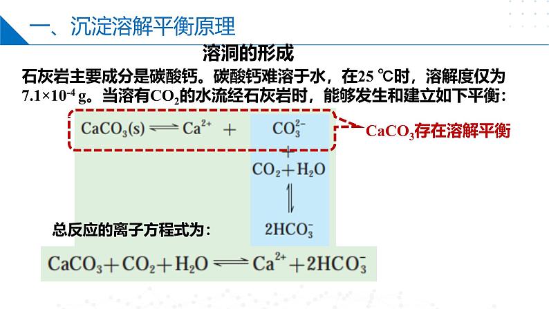苏教版2019高二化学选择性必修第一册 3.4.1沉淀溶解平衡与溶度积（同步课件）04