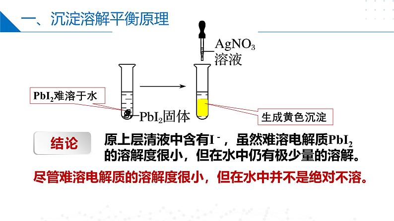 苏教版2019高二化学选择性必修第一册 3.4.1沉淀溶解平衡与溶度积（同步课件）08