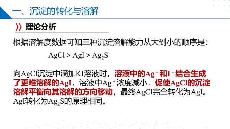 苏教版2019高二化学选择性必修第一册 3.4.2+沉淀溶解平衡原理的应用（同步课件）06