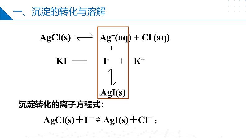 苏教版2019高二化学选择性必修第一册 3.4.2+沉淀溶解平衡原理的应用（同步课件）07