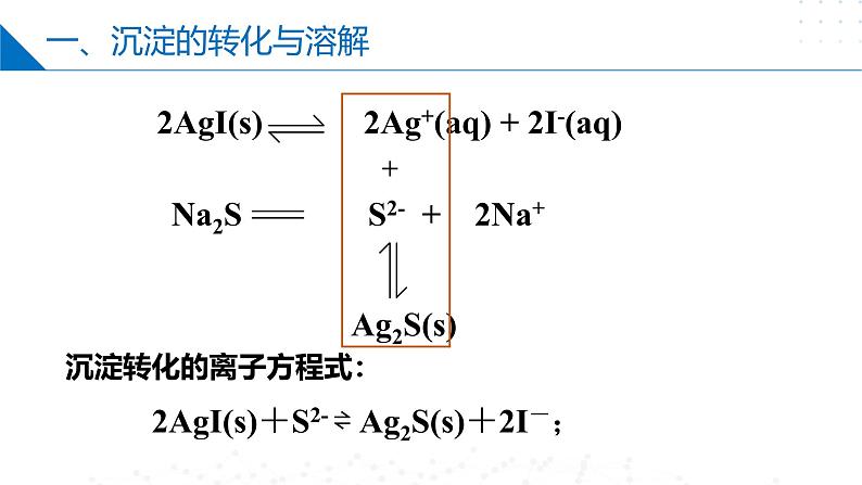 苏教版2019高二化学选择性必修第一册 3.4.2+沉淀溶解平衡原理的应用（同步课件）08