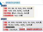 苏教版2019高二化学选择性必修第一册 第三章+水溶液中的离子反应（复习课件）