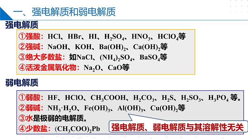 苏教版2019高二化学选择性必修第一册 第三章+水溶液中的离子反应（复习课件）05