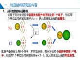苏教版2019高二化学选择性必修第二册1 揭示物质结构的奥秘（同步课件）