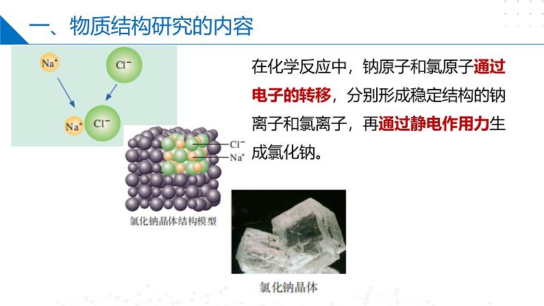 苏教版2019高二化学选择性必修第二册1 揭示物质结构的奥秘（同步课件）04