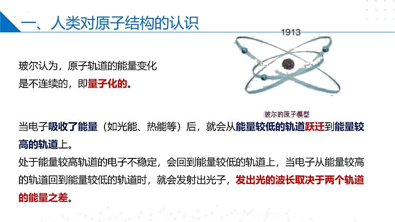 苏教版2019高二化学选择性必修第二册2.1.1人类对原子结构的认识+原子核外电子的远动规律（同步课件）07