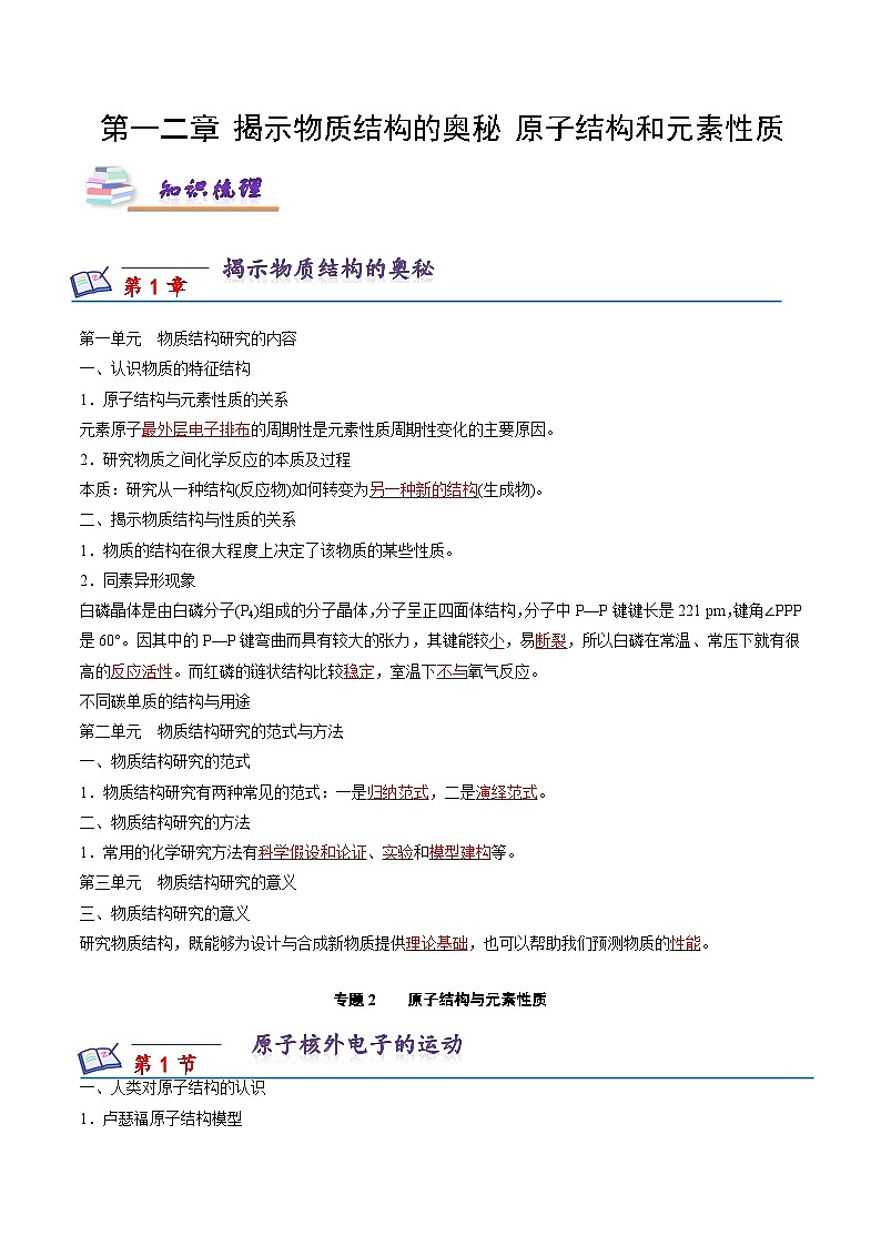 第一二章 揭示物质结构的奥秘 原子结构和元素性质（知识梳理）（解析版）第1页