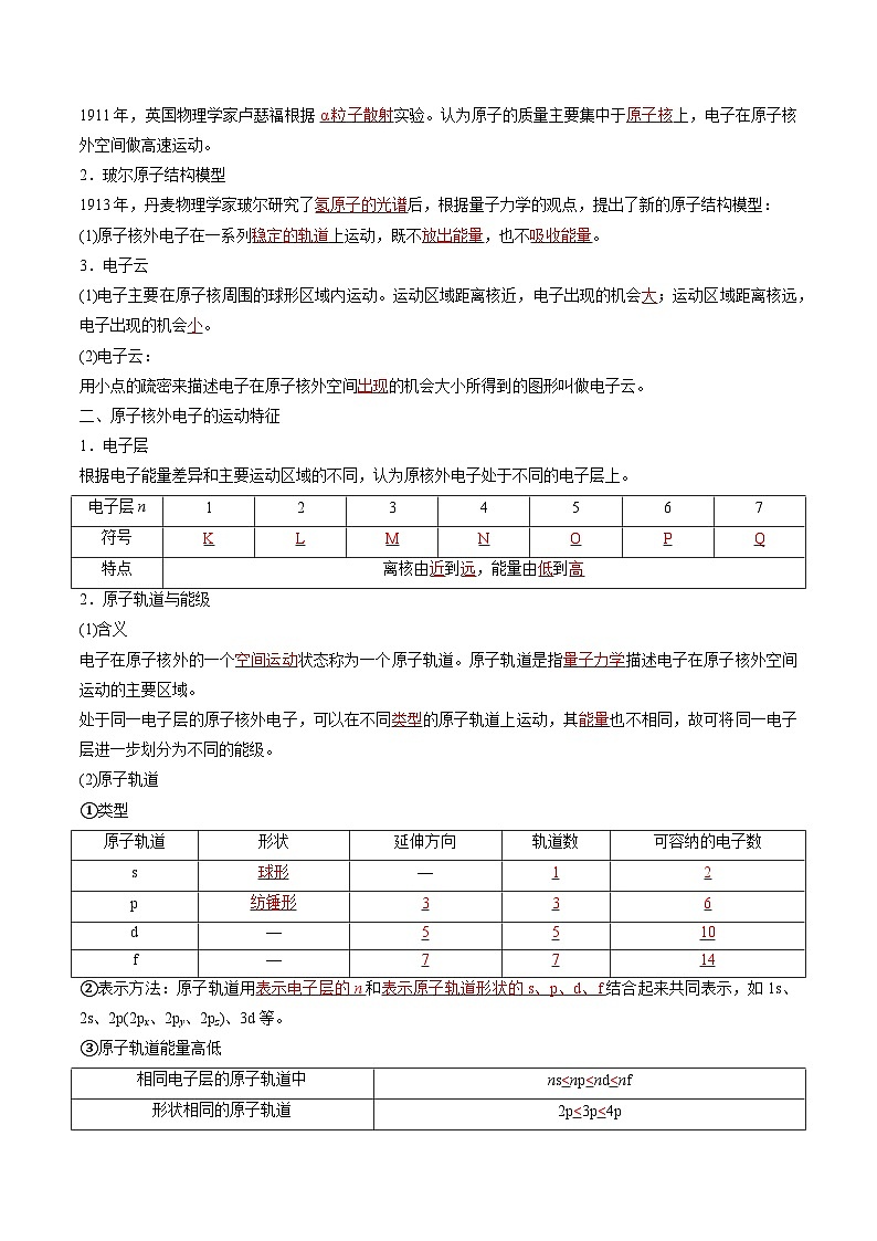 第一二章 揭示物质结构的奥秘 原子结构和元素性质（知识梳理）（解析版）第2页