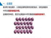 苏教版2019高二化学选择性必修第二册3.1金属键　金属晶体（同步课件）