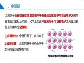 苏教版2019高二化学选择性必修第二册3.1金属键　金属晶体（同步课件）