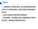 蘇教版2019高二化學(xué)選擇性必修第二冊(cè)3.3.1共價(jià)鍵的形成　共價(jià)鍵的類型（同步課件）