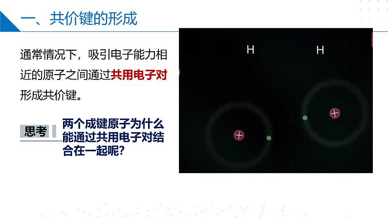 苏教版2019高二化学选择性必修第二册3.3.1共价键的形成　共价键的类型（同步课件）03