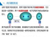 蘇教版2019高二化學(xué)選擇性必修第二冊(cè)3.3.1共價(jià)鍵的形成　共價(jià)鍵的類型（同步課件）