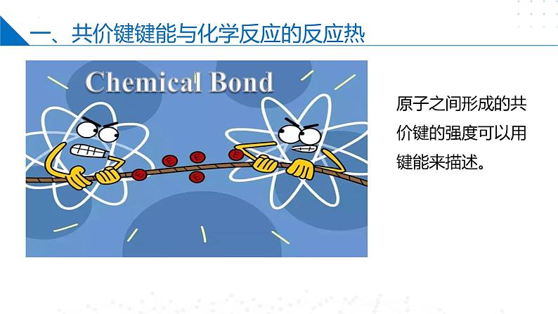 苏教版2019高二化学选择性必修第二册3.3.2共价键键能与化学反应的反应热　共价晶体（同步课件）03