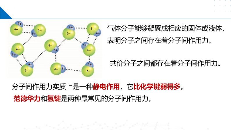 苏教版2019高二化学选择性必修第二册3.4.1范德华力　氢键（同步课件）04