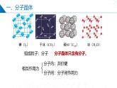 蘇教版2019高二化學(xué)選擇性必修第二冊(cè)3.4.2分子晶體（同步課件）