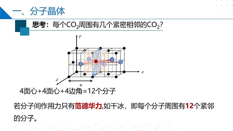 苏教版2019高二化学选择性必修第二册3.4.2分子晶体（同步课件）07