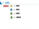 苏教版2019高二化学选择性必修第二册第3章 微粒间作用力与物质性质（同步课件）