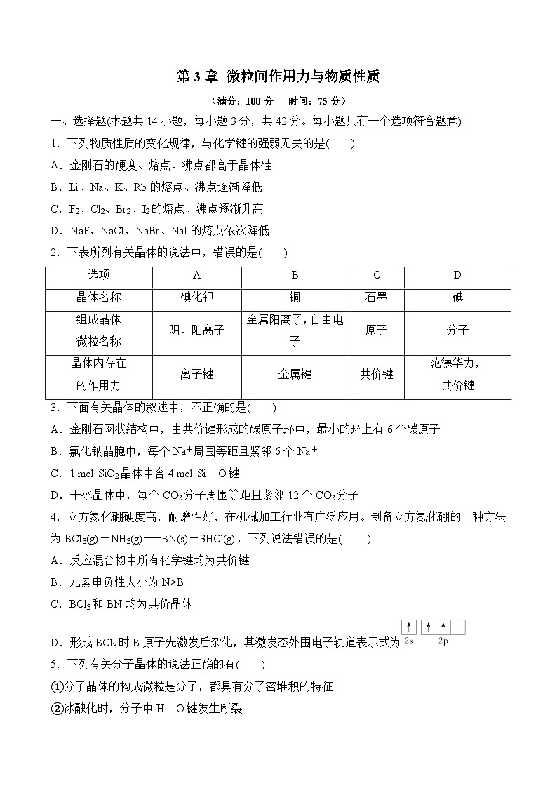 第3章 微粒间作用力与物质性质（单元测试）（原卷版）第1页
