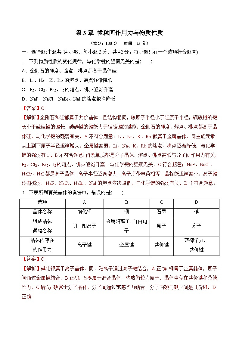 第3章 微粒间作用力与物质性质（单元测试）（解析版）第1页